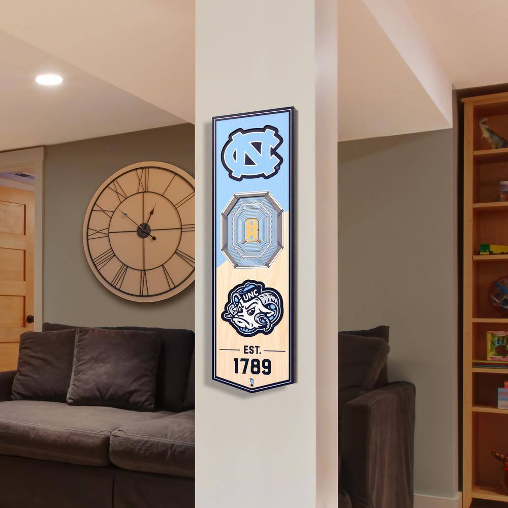 YouTheFan NCAA North Carolina Tar Heels 6 in. x 19 in. Stadium Banner-Dean E. Smith Center