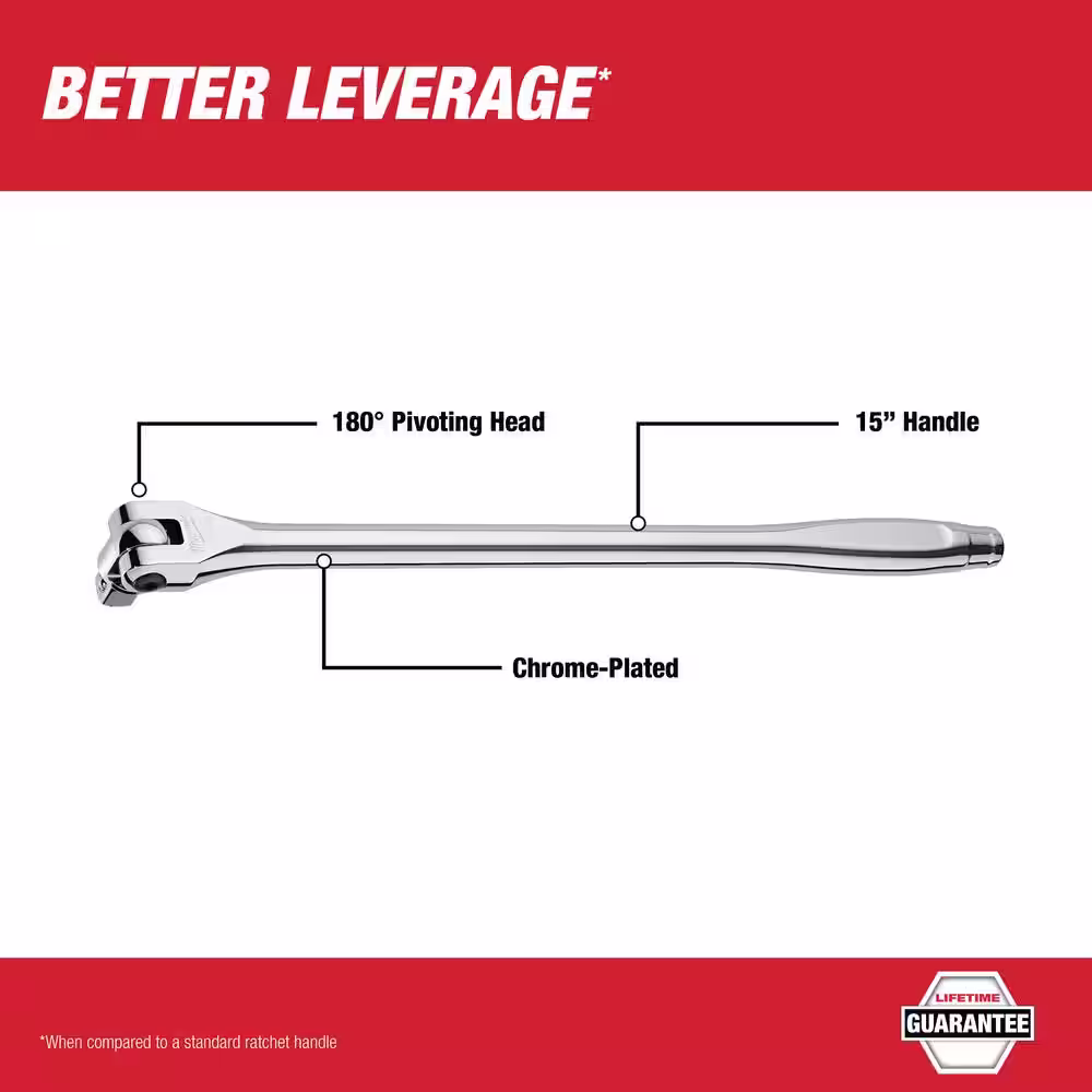 Milwaukee 1/2 in. Drive 15 in. Breaker Bar and 1/2 in. Drive 24 in. Breaker Bar (2-Piece)