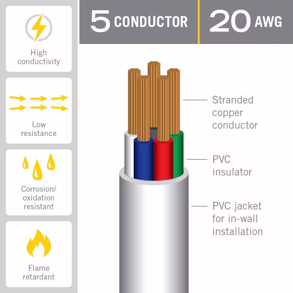 Armacost Lighting 24 ft. 20 AWG/5C in Wall Cable