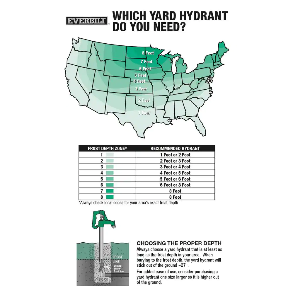 Everbilt 4 ft. Bury Depth Frost-Proof Yard Hydrant
