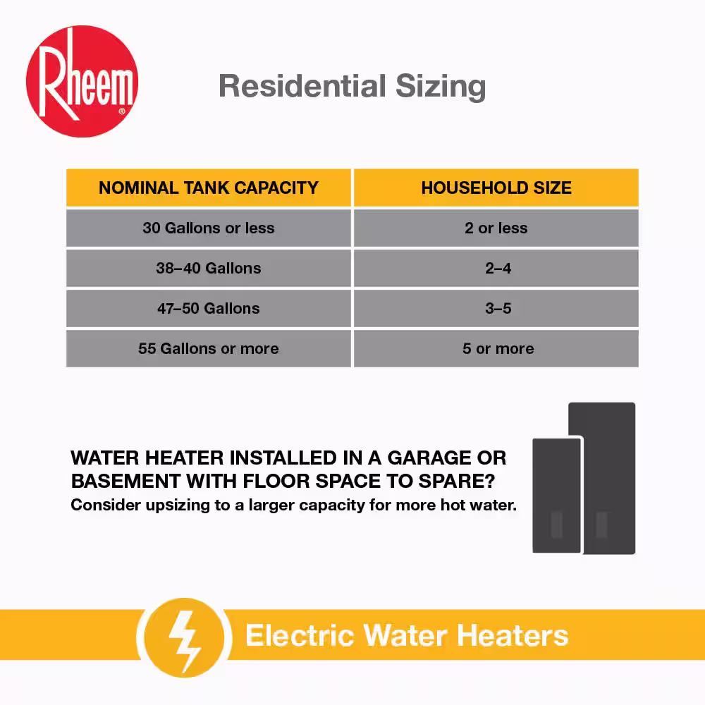 Rheem Performance 40 Gal. 3800-Watt Elements Medium Electric Water Heater with 6-Year Tank Warranty and 240-Volt
