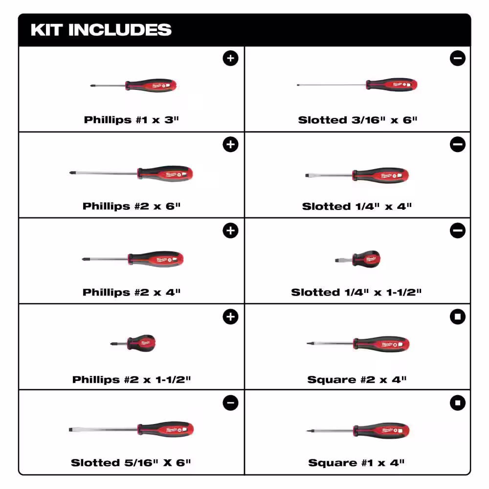 Milwaukee Screwdriver Set with Pliers Kit and FASTBACK Folding Utility Knife Set (15-Piece)