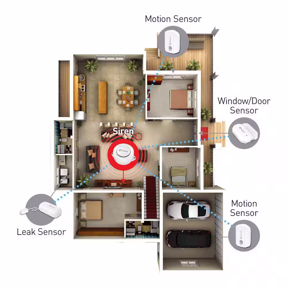 Swann Home Alert Wi-Fi Smart Wired Audio & Visual Siren Alarm Kit (1-Pack)