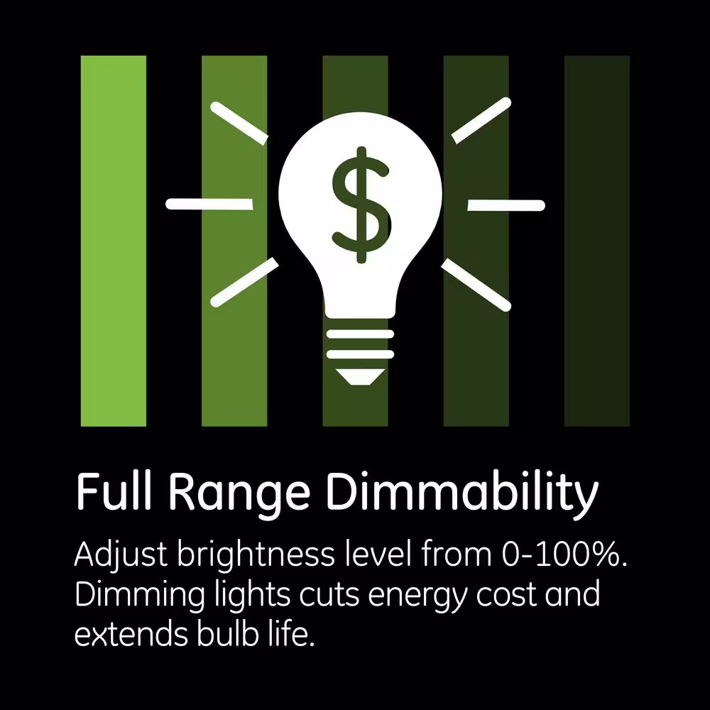 GE Enbrighten Z-Wave Plus Smart Lighting Control Motion Dimmer