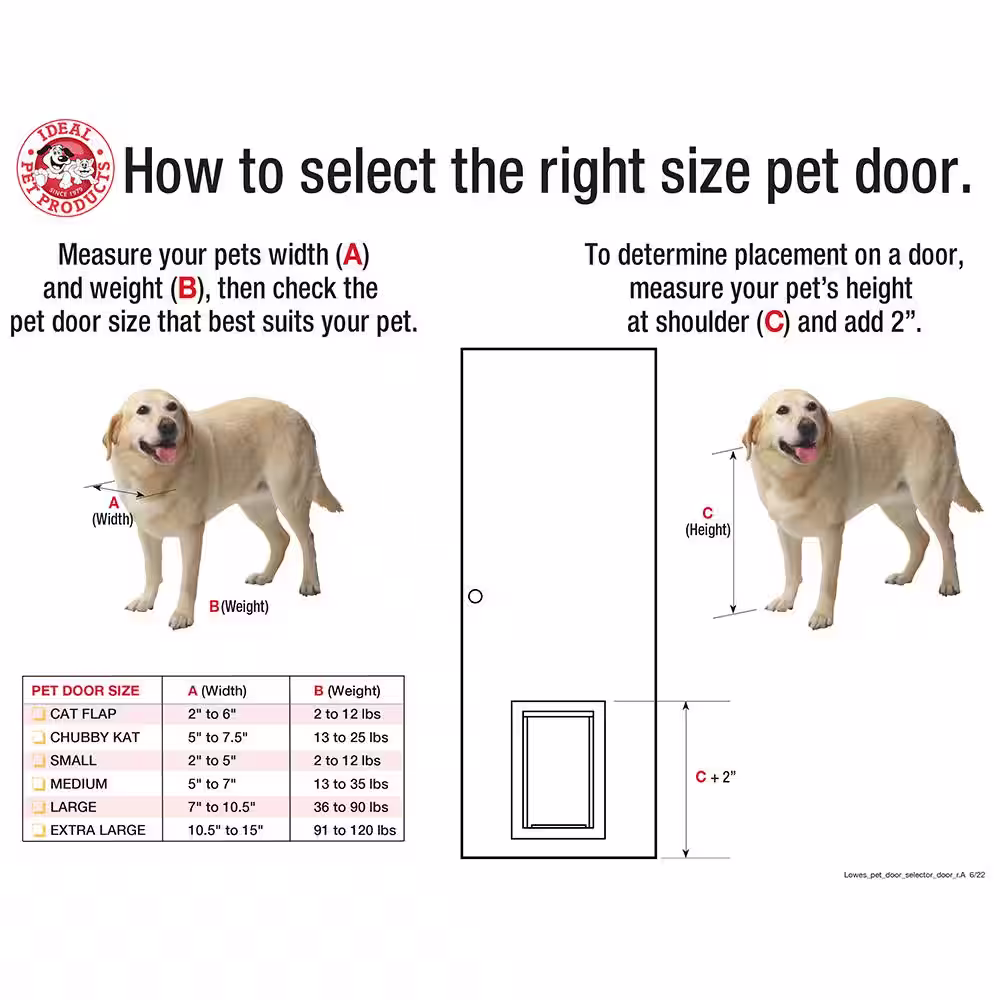 Ideal Pet Products 7.5 in. x 10.5 in. Large White Chubby Kat Pet Door Insert for 33 in. to 38 in. Wide Aluminum Sash Window