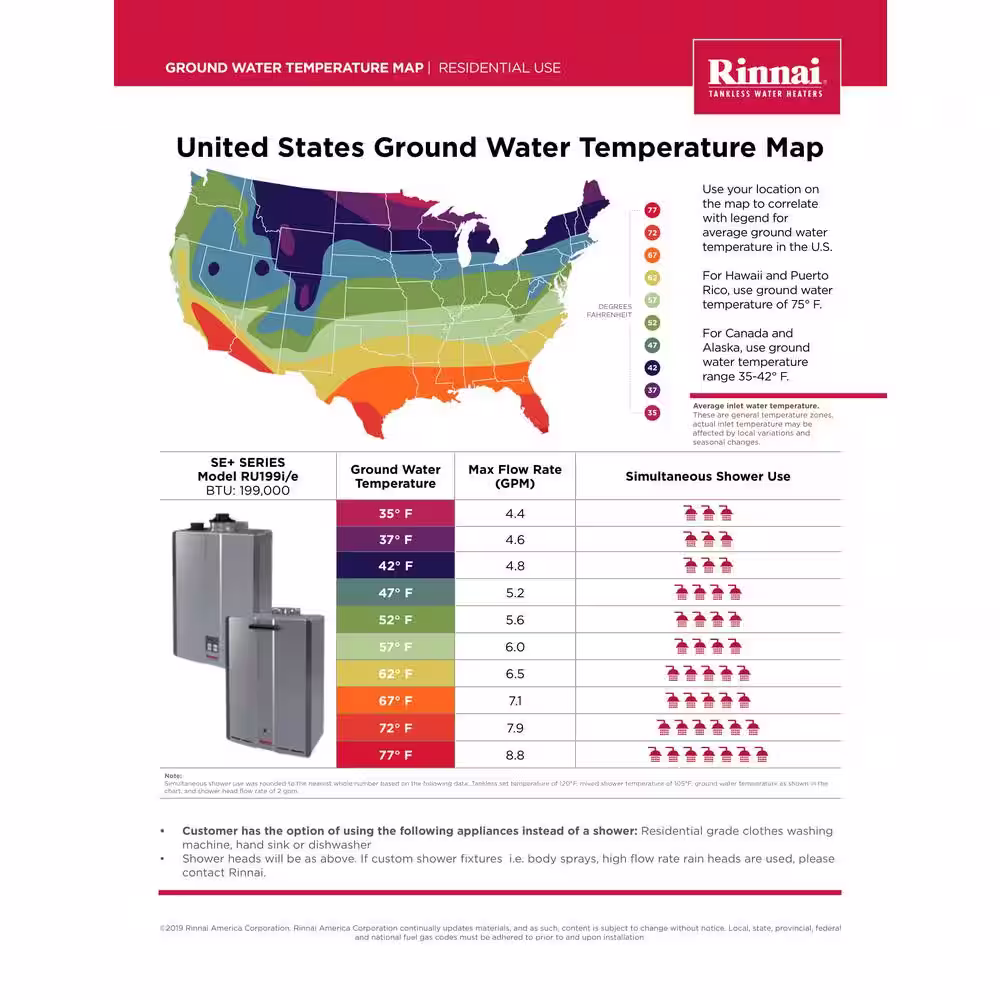 Rinnai Super High Efficiency Plus 11 GPM Residential 199,000 BTU/h 58.3 kWh Propane Interior Tankless Water Heater