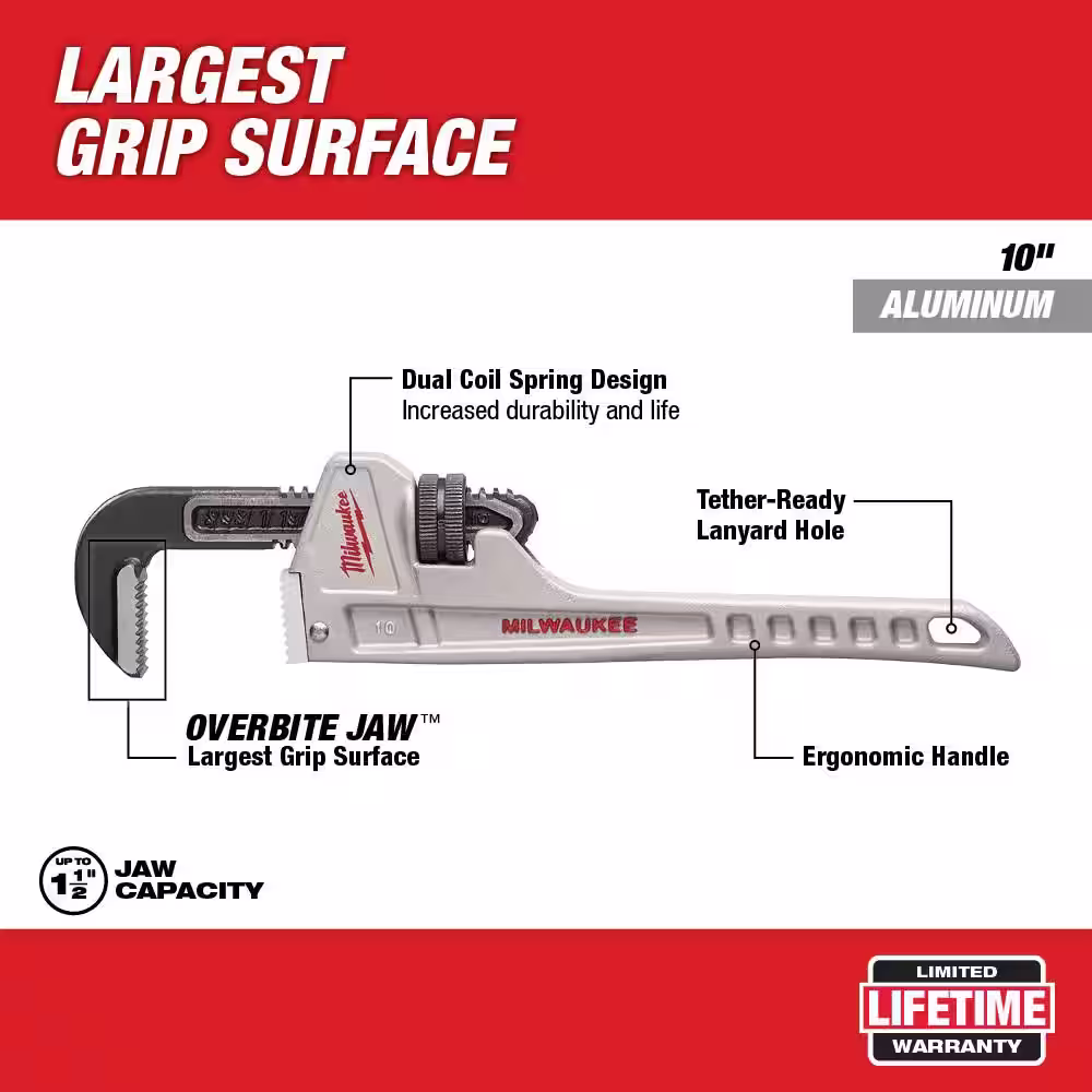 Milwaukee 10 in. Aluminum Pipe Wrench with 6 in. Adjustable Wrench (2-Piece)
