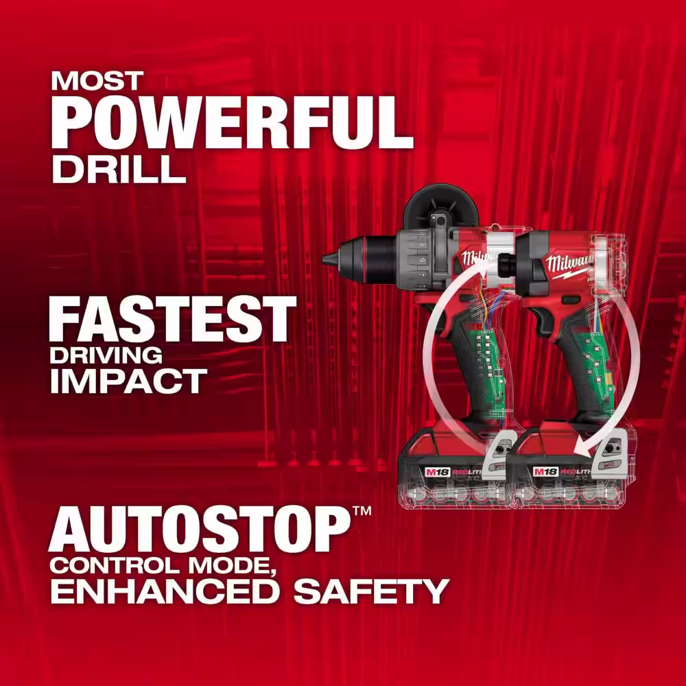 Milwaukee M18 FUEL 18-Volt Lithium-Ion Brushless Cordless Hammer Drill/HACKZALL/Impact Driver Combo Kit 3-Tool with (4) Batteries