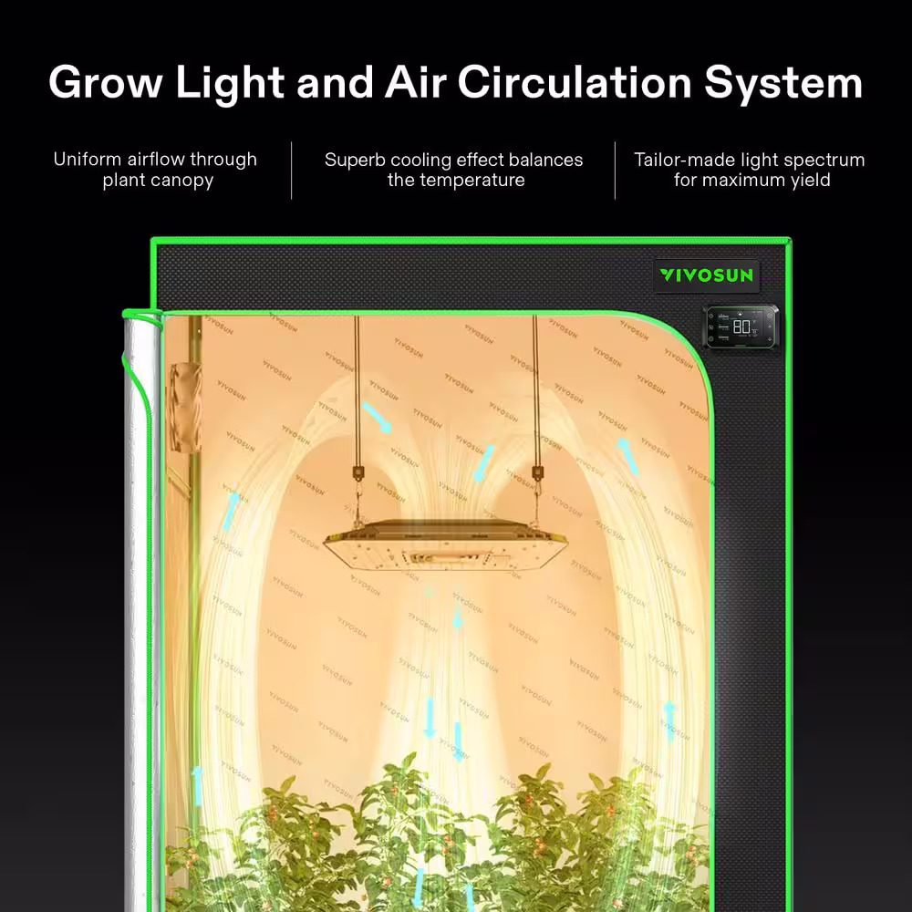 VIVOSUN The AeroLight 100W LED Grow Light with an Integrated Circulation Fan and E42 WiFi-Controller, Warm White
