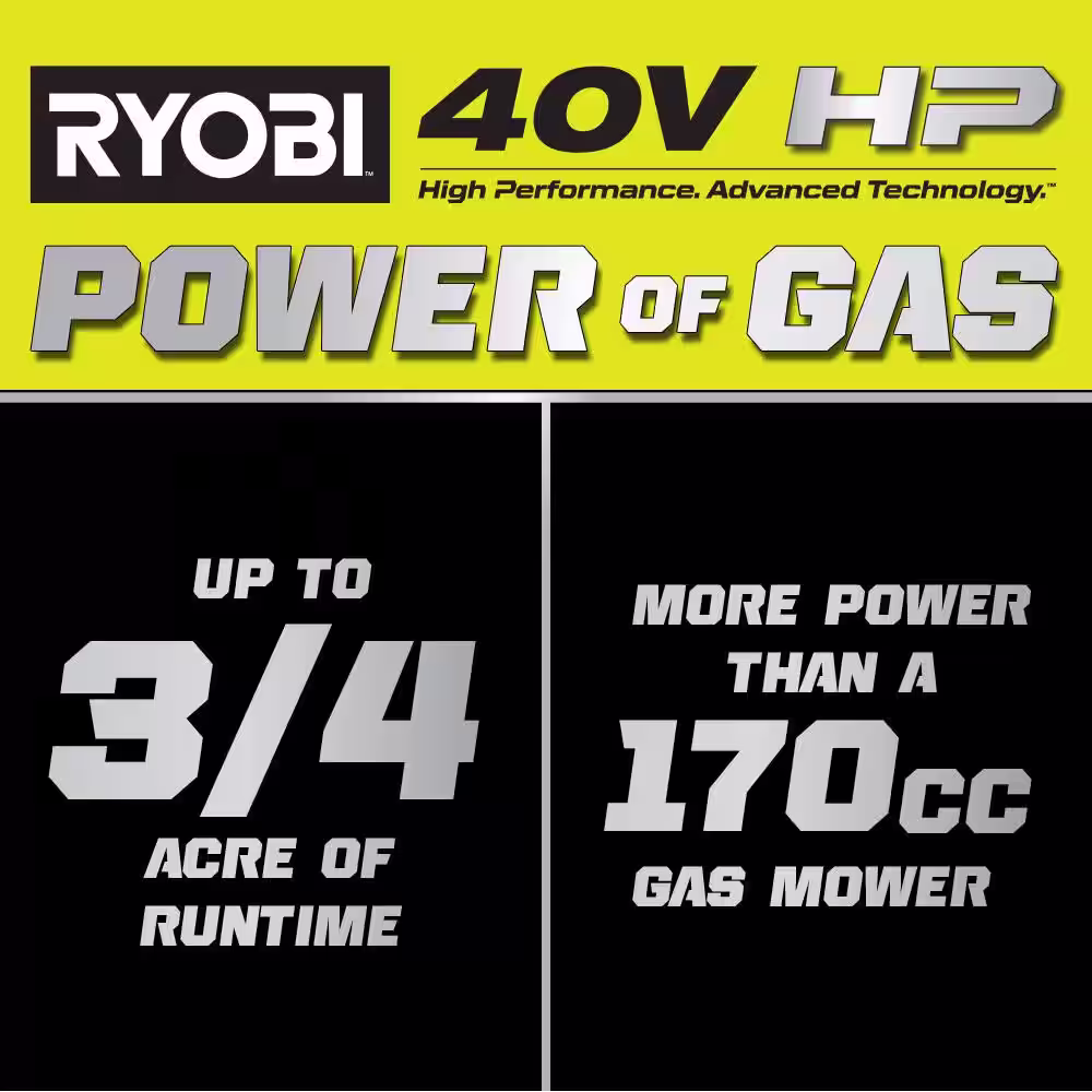RYOBI 40V HP Brushless 21 in. Cordless Battery Walk Behind Multi-Blade Self-Propelled Mower - (2) 6.0 Ah Batteries & Charger