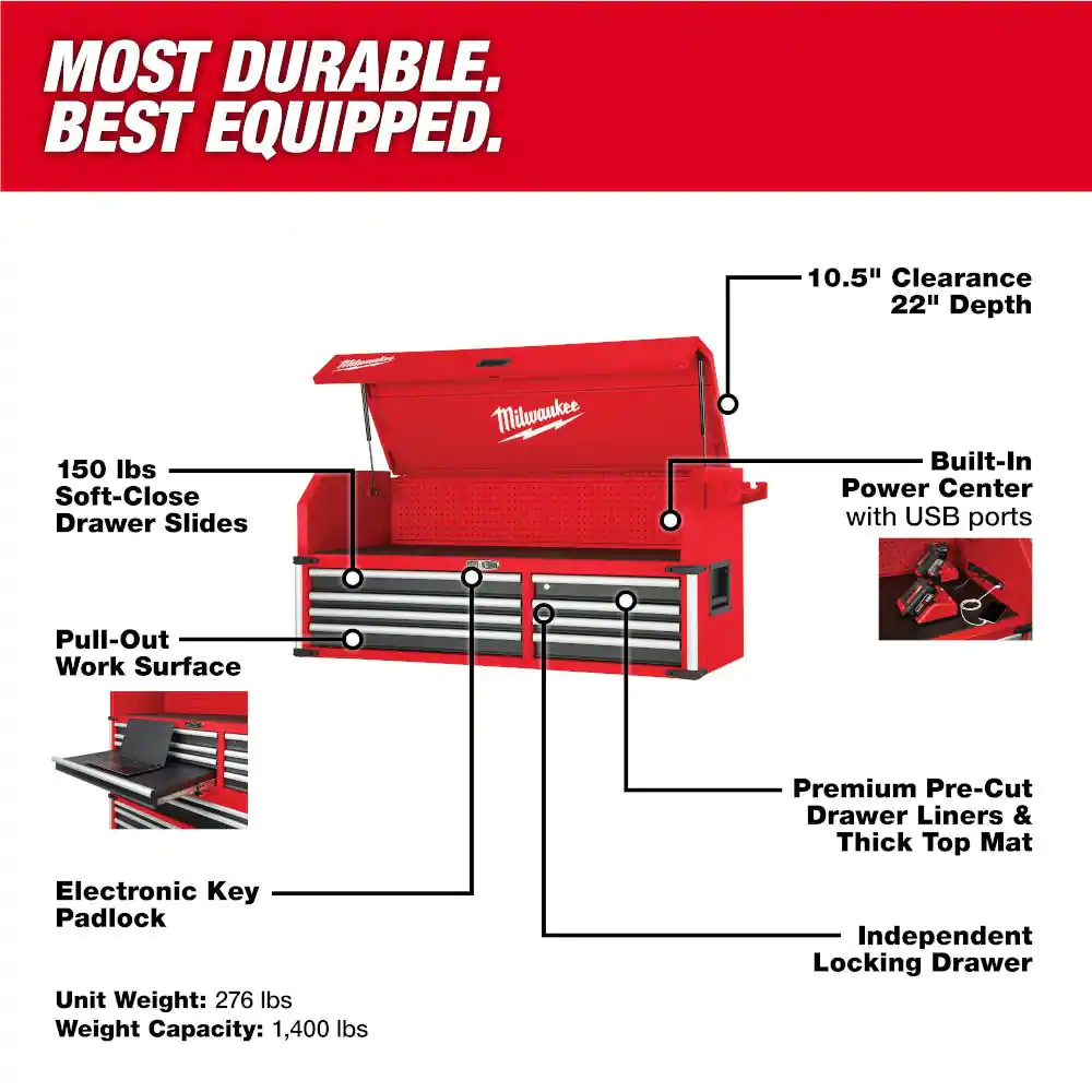 Milwaukee High Capacity 56 in. 8-Drawer Top Chest