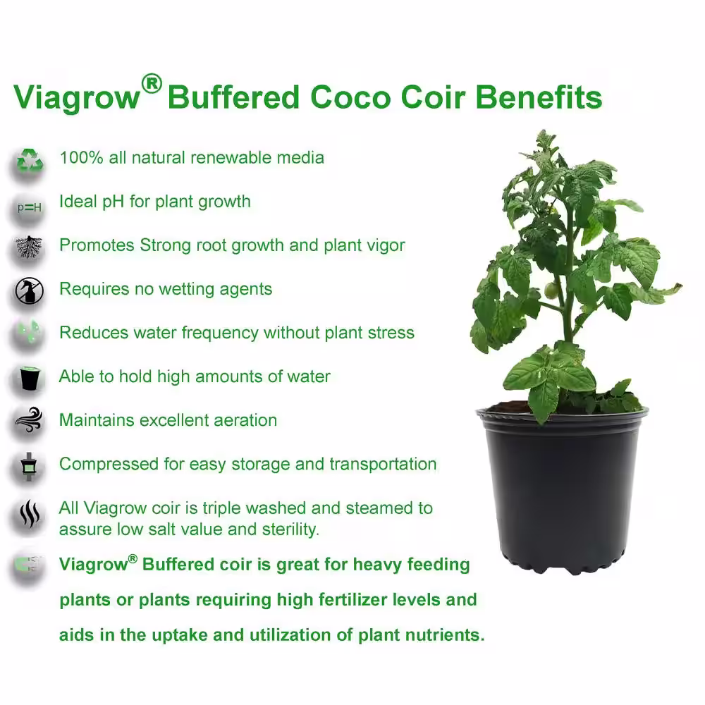 Viagrow 2 cu. ft. Coco Coir Compressed Premium Plant Growing Media 5 kg./11 lbs./72 Qt./18 Gal.