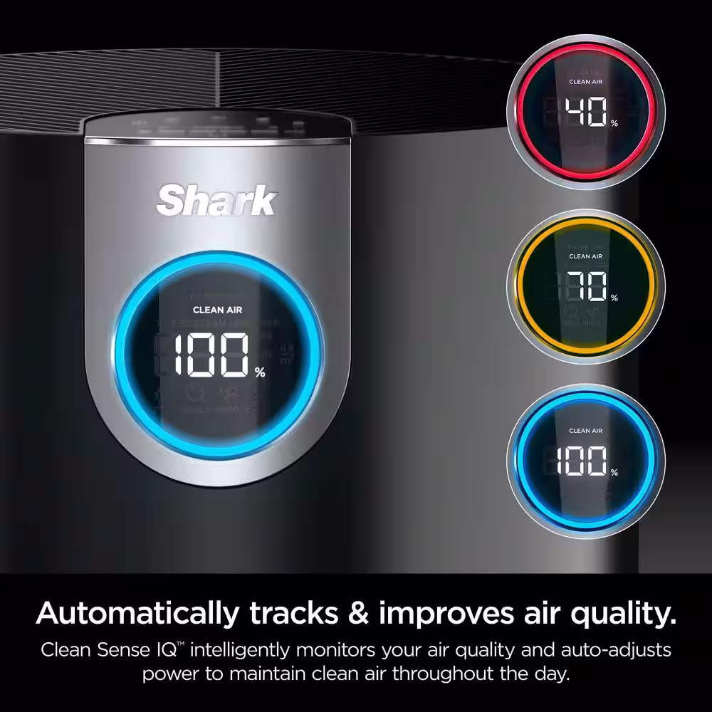 Shark Air Purifier MAX with True NanoSeal HEPA, Cleansense IQ, Odor Lock (1200 Sq. Ft.) Charcoal Grey, HP202