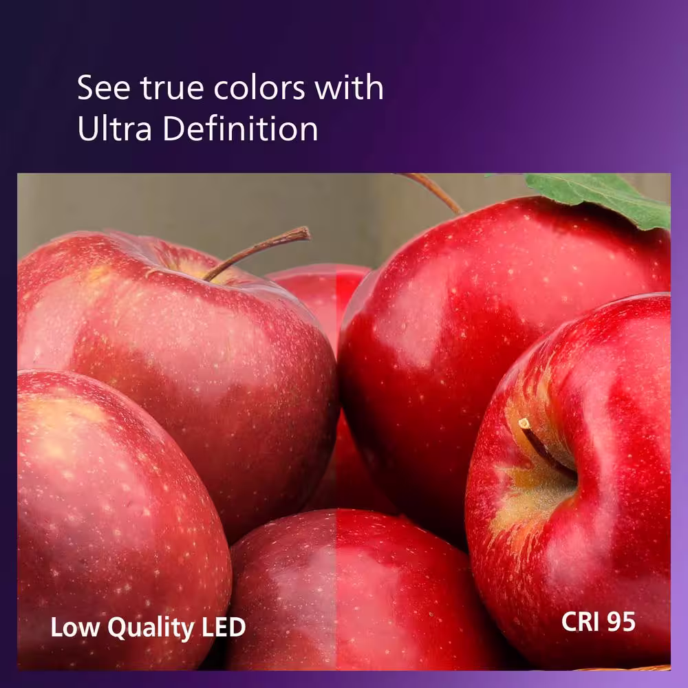 Philips 75-Watt Equivalent A21 Ultra Definition Dimmable E26 LED Light Bulb Soft White with Warm Glow 2700K (2-Pack)