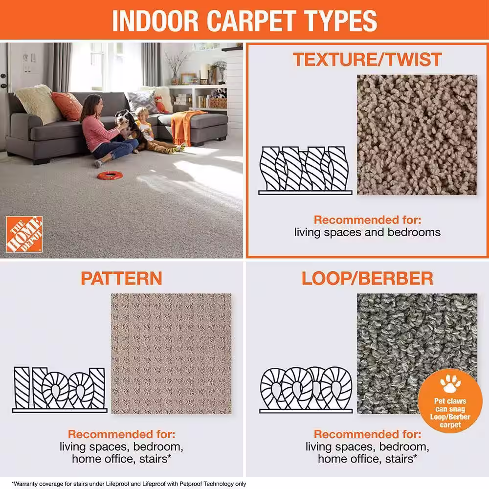 Home Decorators Collection Topaz I - Elkridge - Beige 40 oz. SD Polyester Texture Installed Carpet