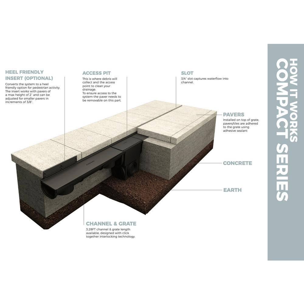 U.S.Â TRENCH DRAIN Compact Series Invisible Edge Black Drainage Pit and Catch Basin for 5.4 in. Modular Trench and Channel Drain Systems