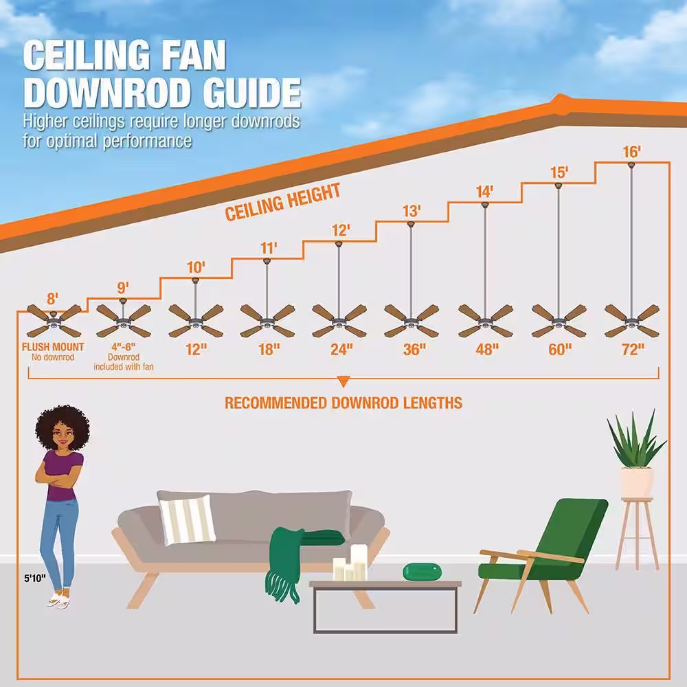 Home Decorators Collection Cordoba 96 in. Integrated LED Indoor/Outdoor Matte Black Ceiling Fan with Light and Remote Control