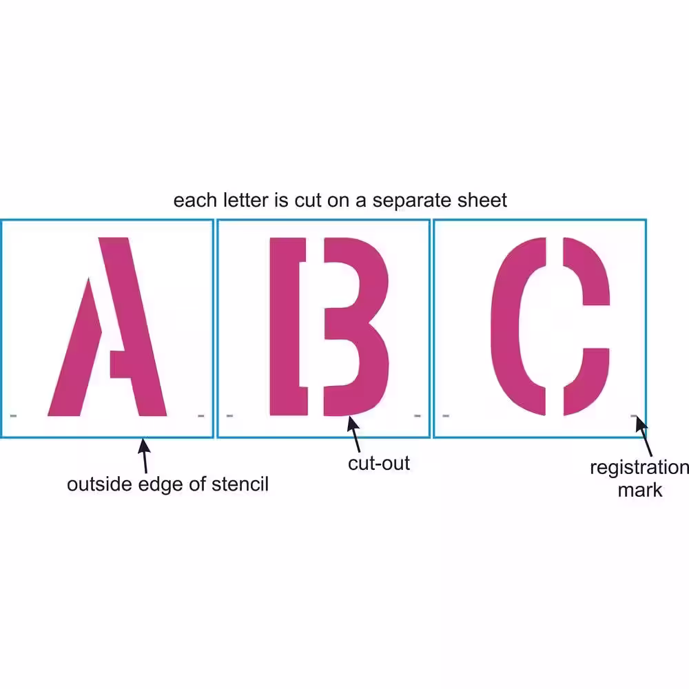 Stencil Ease 6 in. Parking Lot Alphabet Set