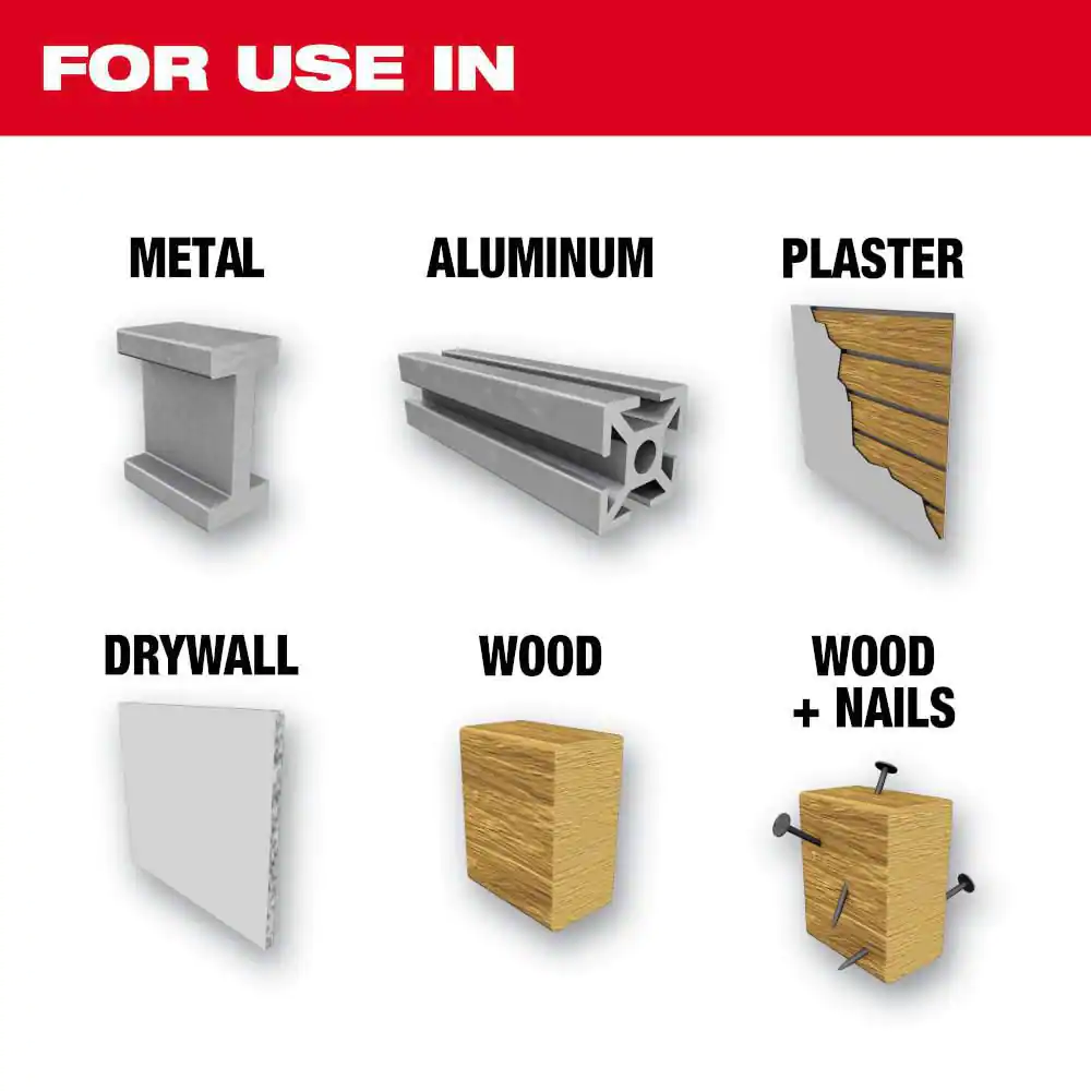 Milwaukee Door Lock Installation Bi-Metal Hole Saw Set