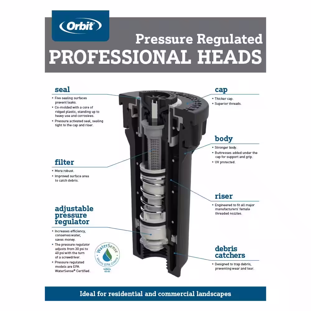 Orbit 4 in. Professional 30/40 psi Pressure Regulated Pop Up Spray Head with Flush Cap