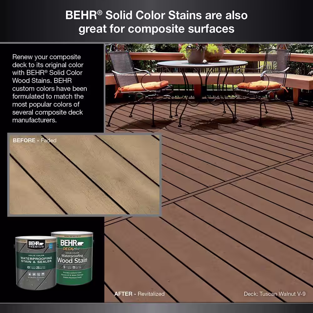BEHR DECKplus 5 gal. White Base Solid Color Waterproofing Exterior Wood Stain